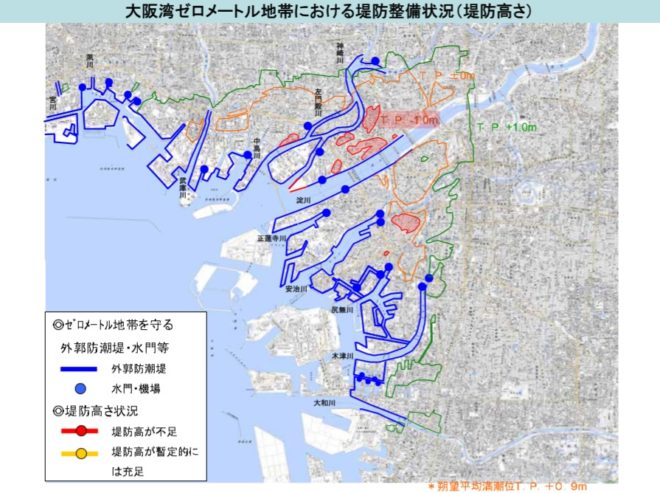 図８．大阪府ゼロメートル地帯における堤防整備状況（堤防高さ）