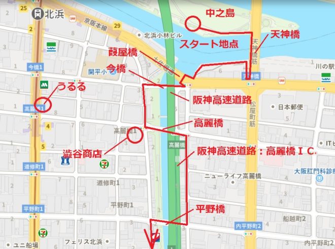 図２．東横堀川ウォーキング：中之島→天神橋→葭屋橋→平野橋