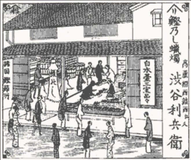 図２．江戸時代の澁谷商店