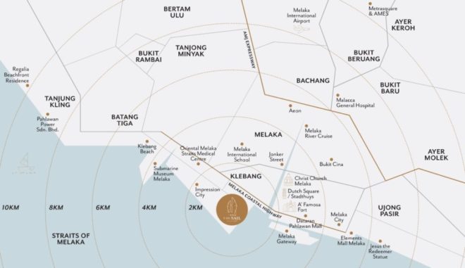 図２．THE SAIL マラッカ・プロジェクトの位置図２