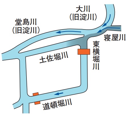 図５．引き潮時（出所：大阪市）